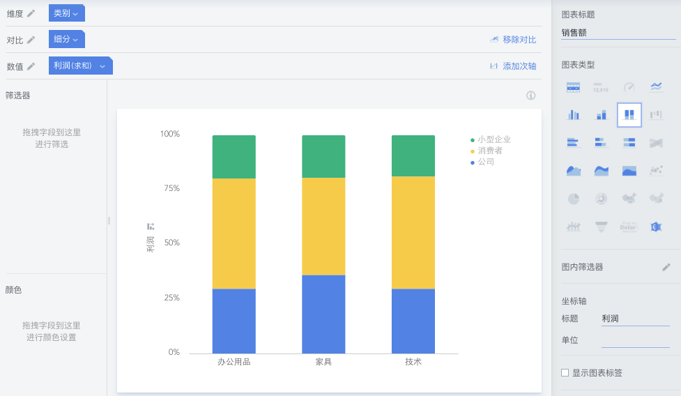 百分比堆积柱状图.png