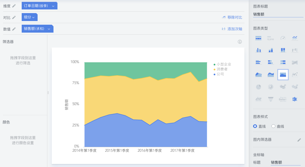 百分比堆积面积图.png